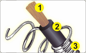 Black 7mm Performance Ignition Leads Triumph Dolomite Sprint And Tr7 Sprint