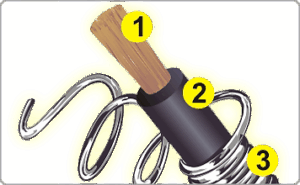 Black 8mm Performance Ignition Leads Fits Polo 1.4 100 16v Quality 1996 1999