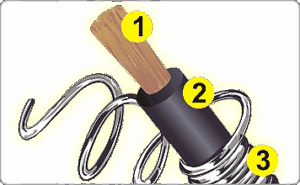Lime Green 8mm Performance Ignition Leads For The Capri 2.8 Cologne V6 Quality